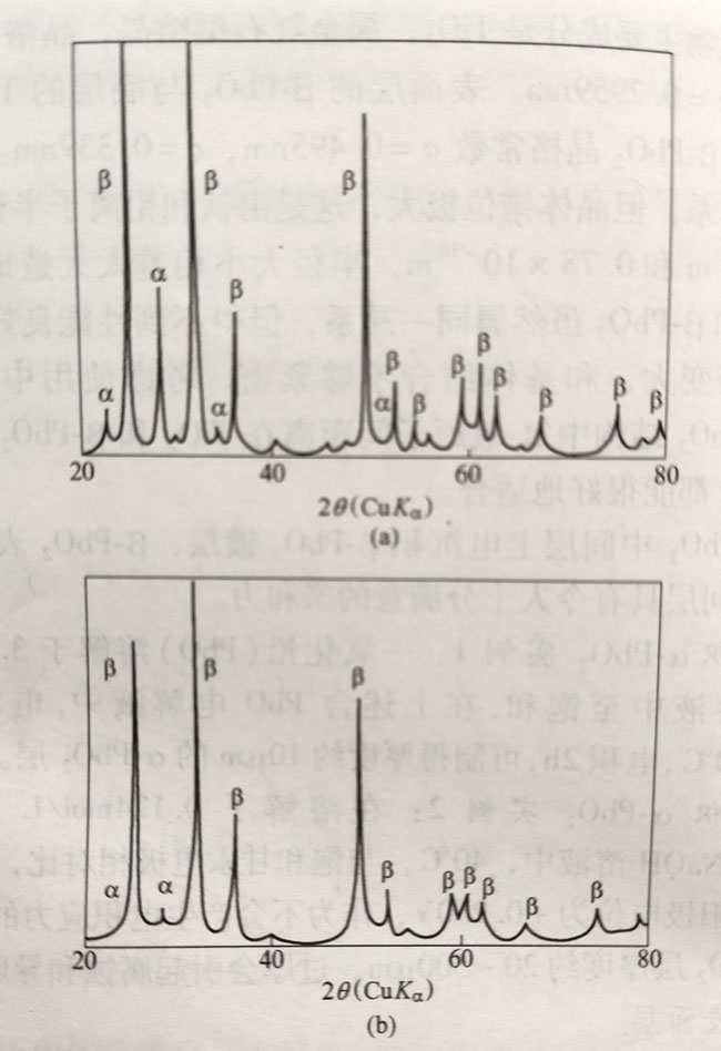 新型鈦基二氧化鉛電極之表面層 新型鈦基二氧化鉛電極之表面層
