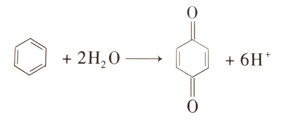 二氧化鉛電極電解油水分離、海水電解產生次氯酸鹽、鍍鋅鈍化廢液再生